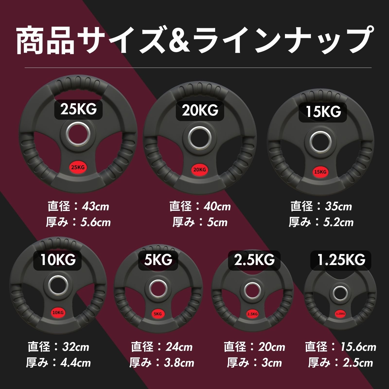 楽天市場】□大手24時間ジムも導入□バーベルプレート 計20kg(10kg×2枚